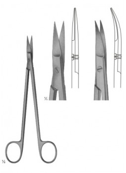 Scissors